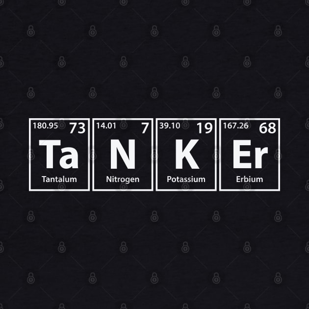 Tanker (Ta-N-K-Er) Periodic Elements Spelling by cerebrands